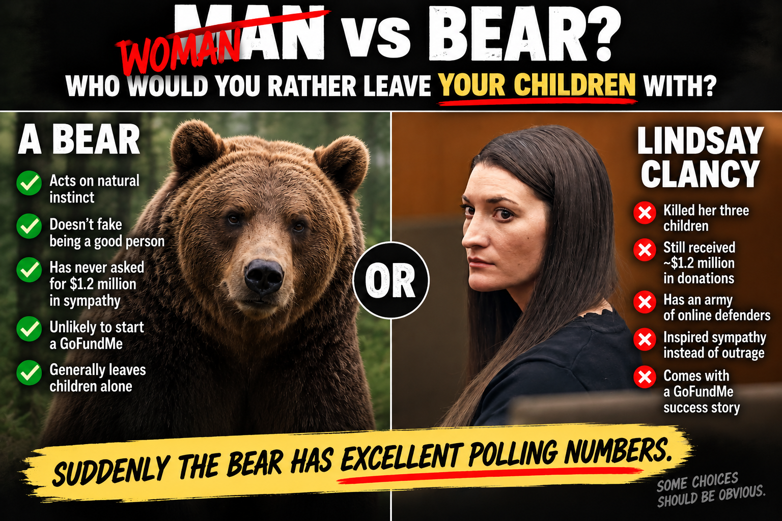 Bear versus Lindsay parody graphic